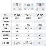 タニタ(Tanita) 体重・体組成計 乗るピタ機能 ホワイトBC-754-WH タニタ(Tanita) 体重・体組成計 乗るピタ機能 ホワイトBC-754-WH
